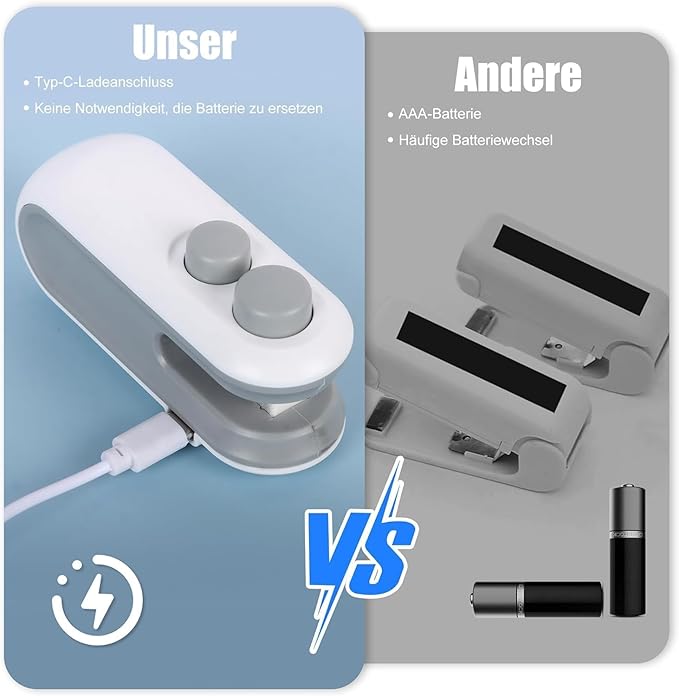 Portable Sealing Machine 2 in 1 USB Rechargeable